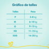 Pañales Pampers Premium Care Pants XXG- 52u - Imagen 7